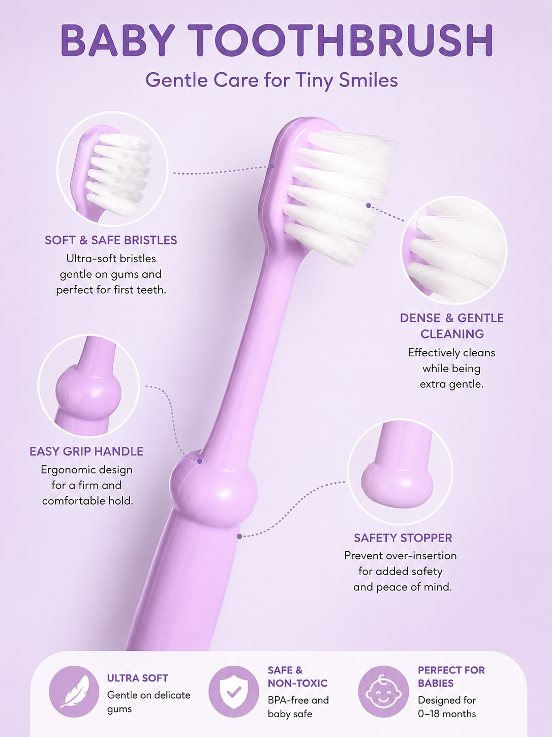 KAKAGUGU Baby Training Toothbrush with safety stopper – soft bristles for Overall Oral Care, BPA-Free, Safe for Kids (Pack of 1)(Multicolor) - Image 2
